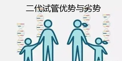 二代试管有哪些优势和劣势？